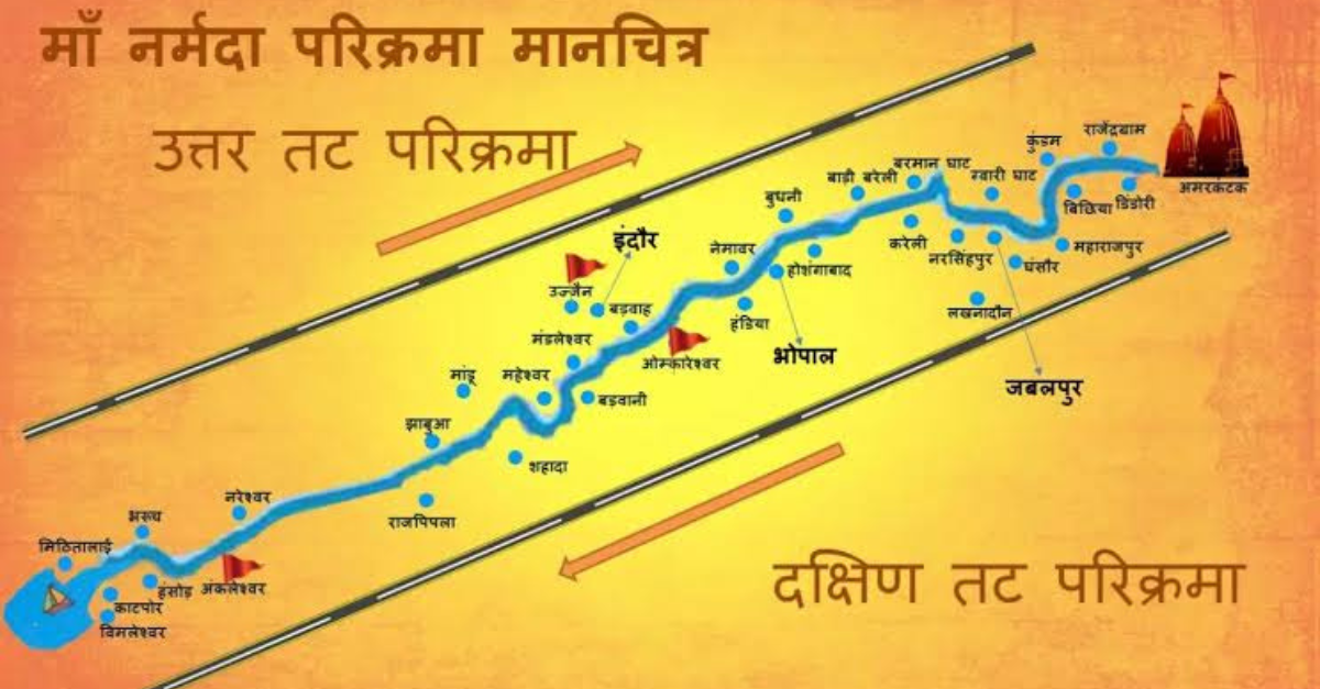 Narmada Parikrama Path