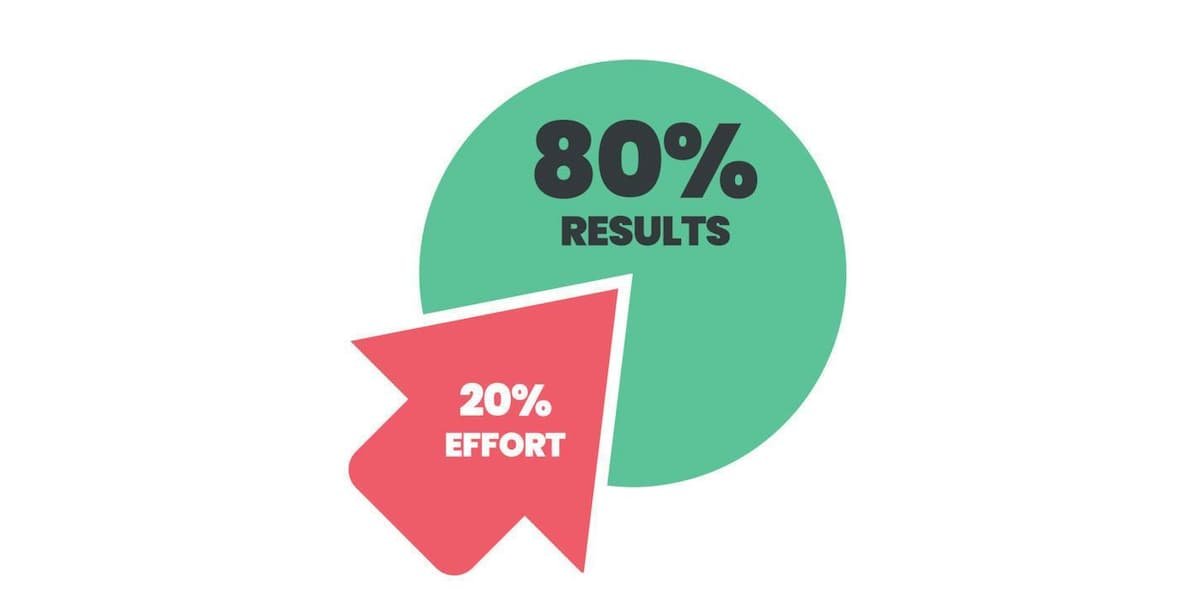 Pareto Principle