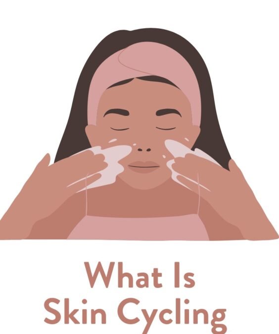 Skin cycling 